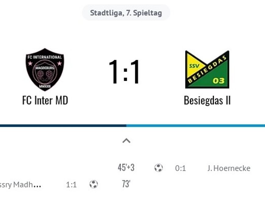Erneut Unentschieden