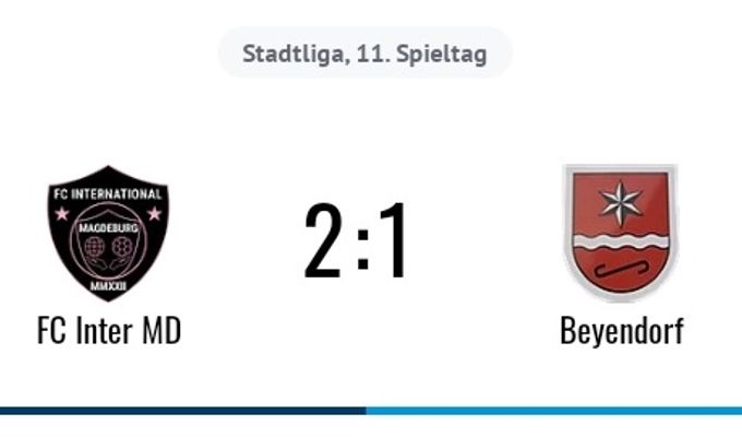 Erfolgreicher Start in 2024
